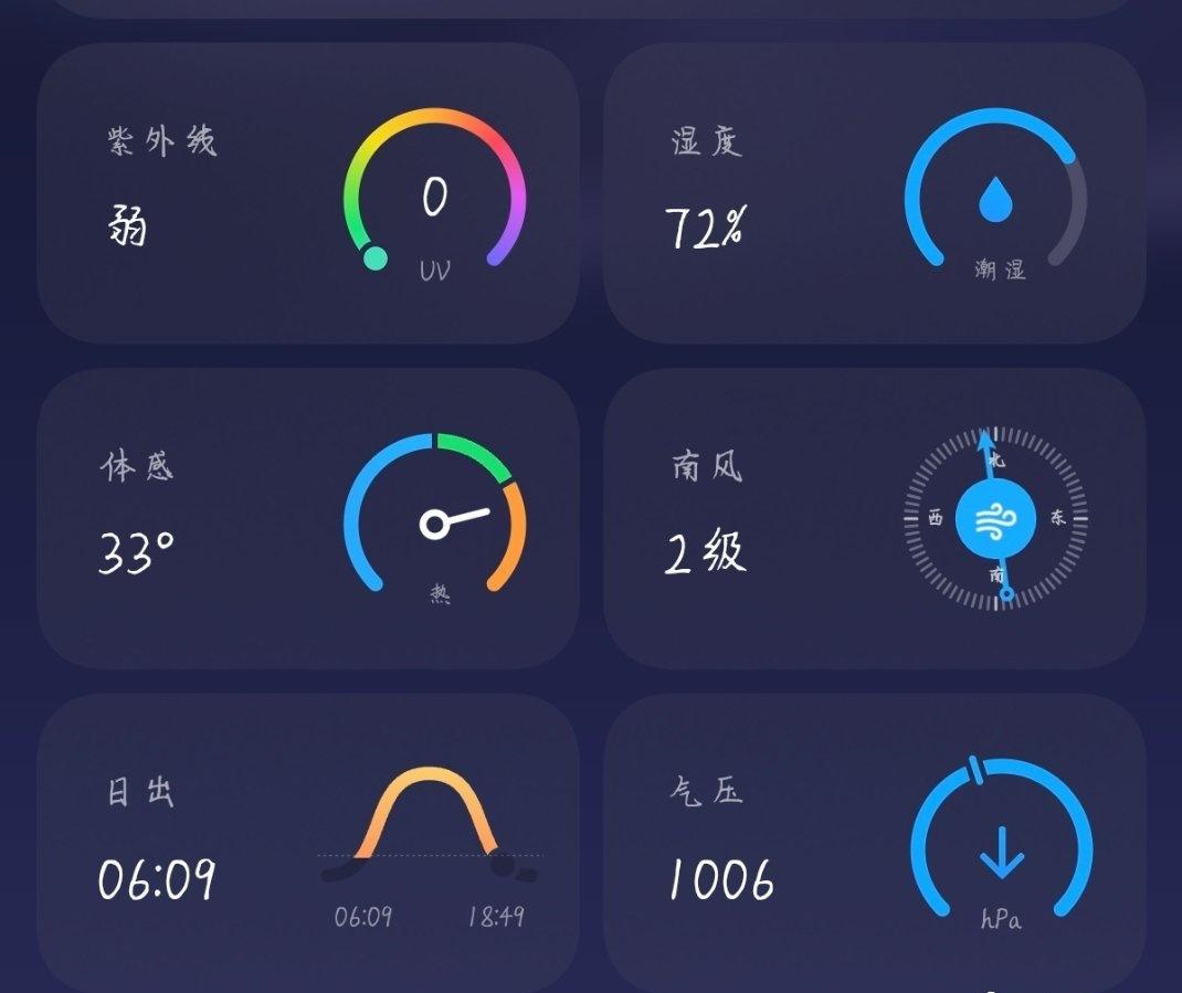 田栩宁[超话] 不知道哎，广东已经体感33了[捂嘴哭][捂嘴哭]
（这还是晚上）