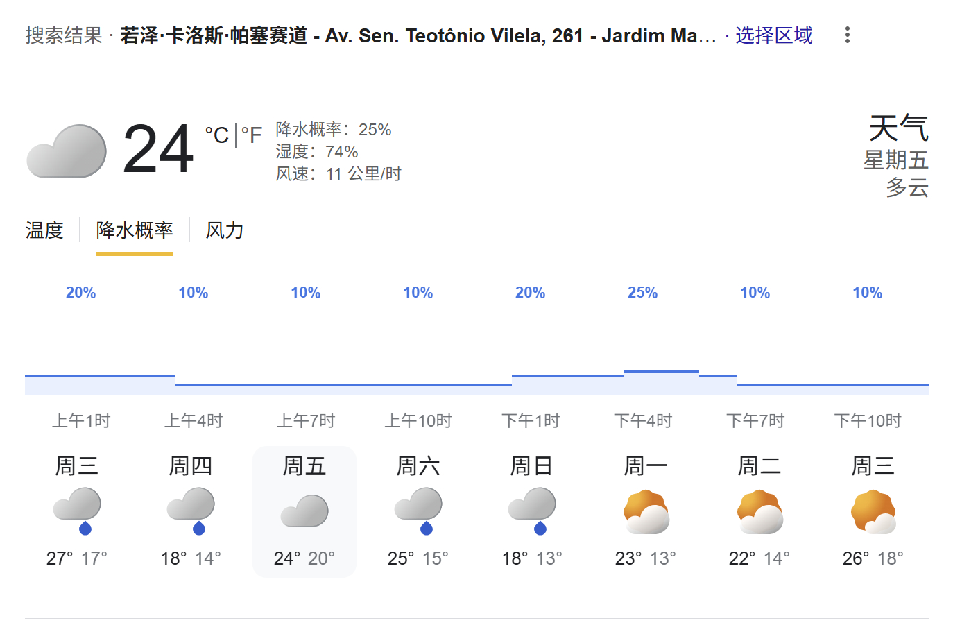 本周末圣保罗大奖赛天气预报更新F12025F1圣保罗大奖赛 ​​​