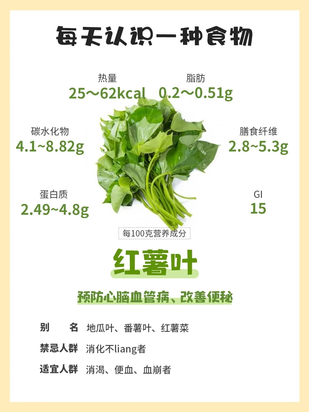 每天认识一种食物76｜红薯叶