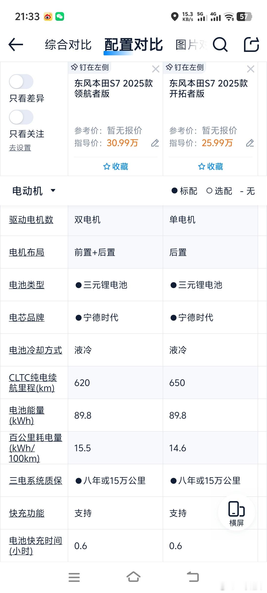 烨s7刚出的时候群友说这车卖那么贵一定凉了，我：还说不一定呢，这车座椅舒适性无敌