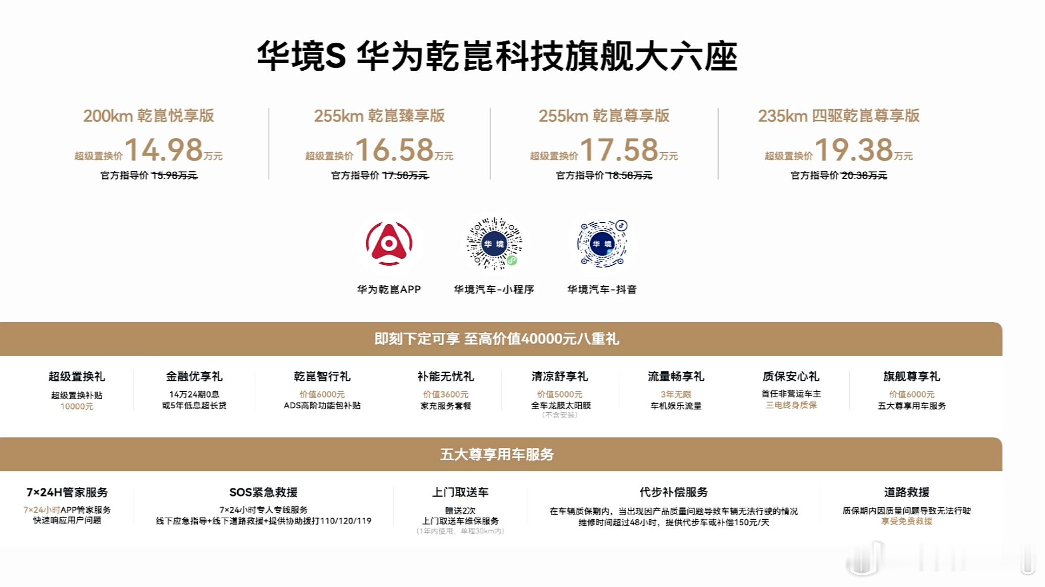 华境S今天上市，超级置换价14.98万起，这个价格真的太可以了！但重点不是价格本