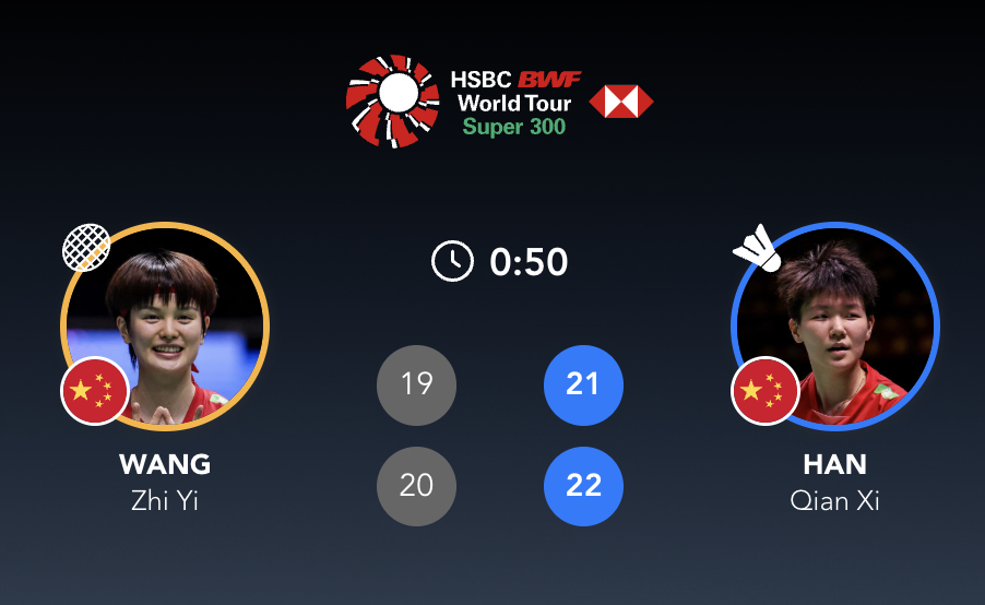 🔥韩千禧斩获自己首个300赛冠军！韩千禧🇨🇳 21-19、22-20 🇨