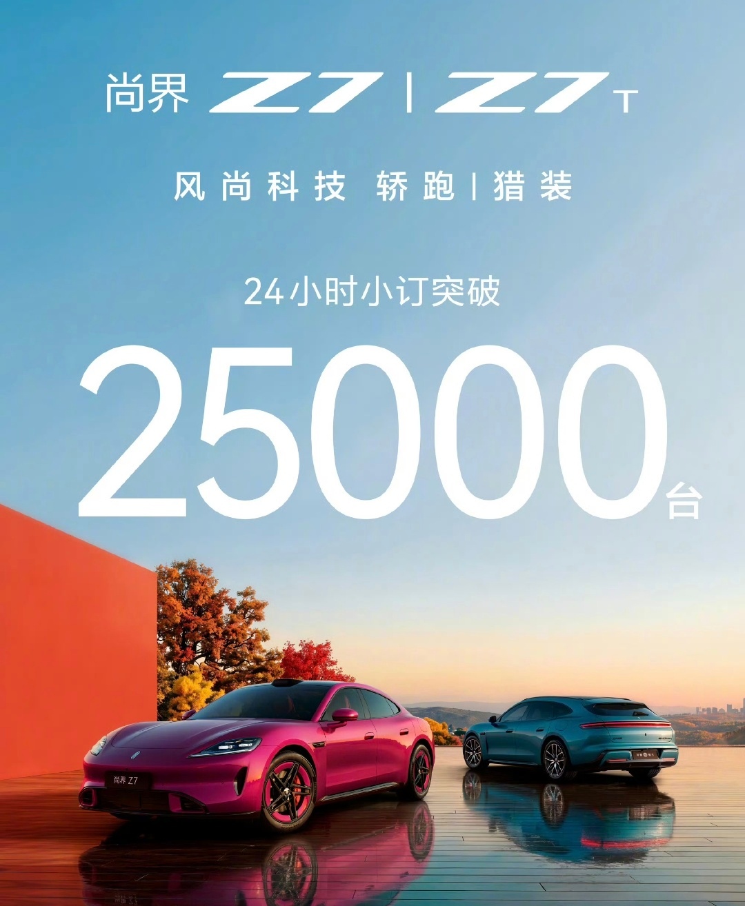 余承东公布了上市，24小时问界M6和尚界Z7的订单量，总体感觉还是比较受欢迎的，