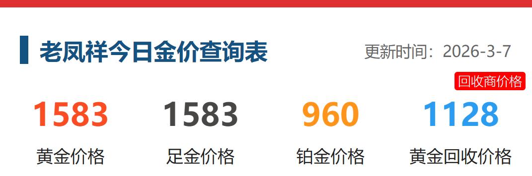 3月7日,星期六,
以上海为发展根据地的
老凤祥这个著名的黄金品牌
进行了黄金销