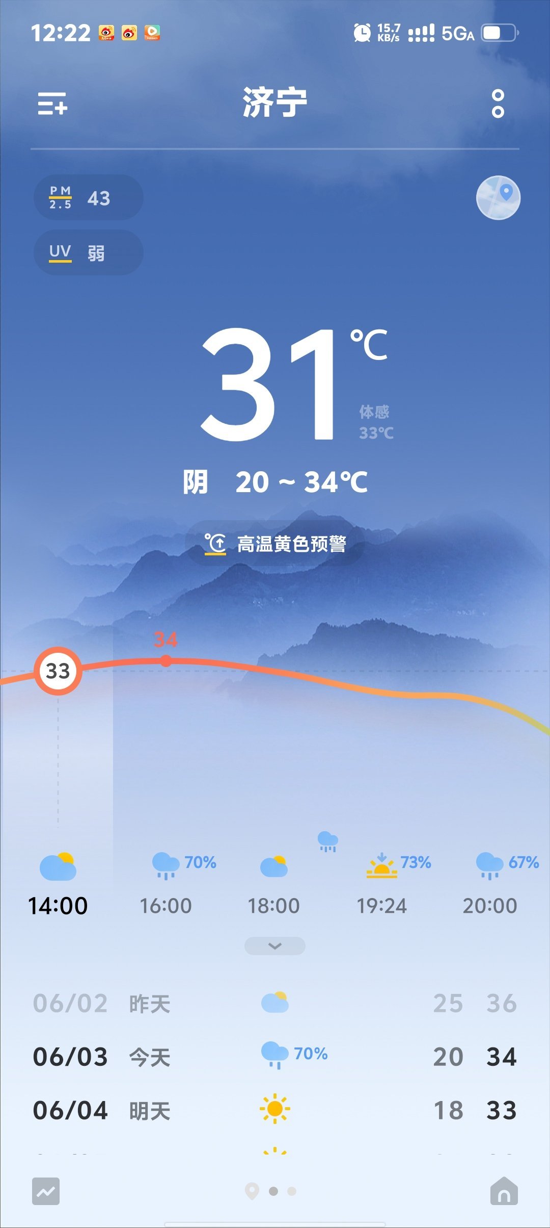 没蒸过桑拿的可以来试试