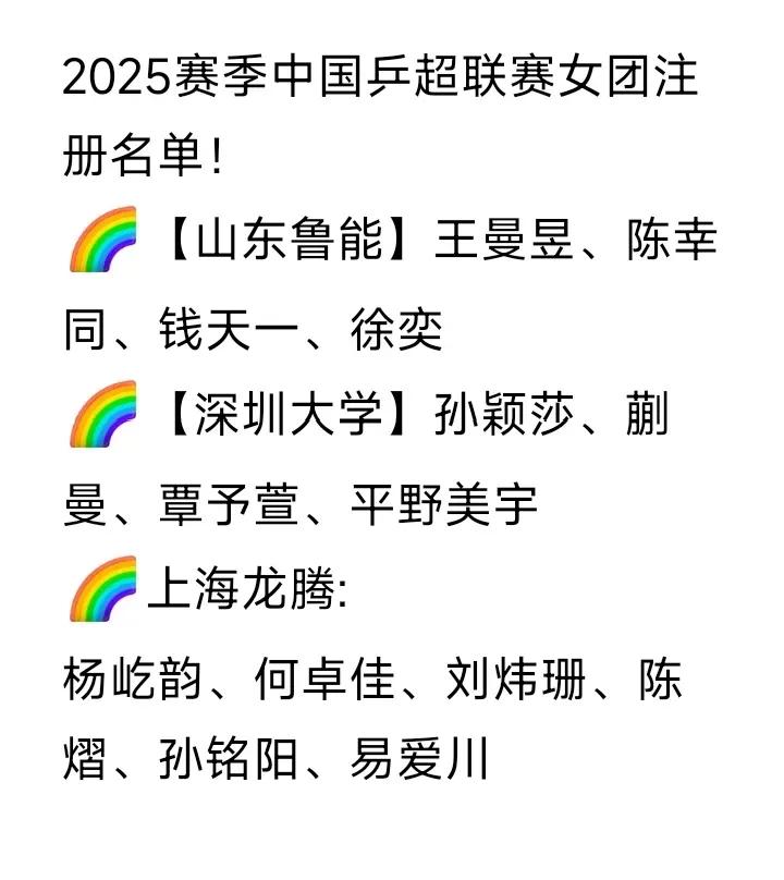 今年乒超联赛多了不少外援，女团深圳大学俱乐部今年要了平野美宇
平野虽然世乒赛一轮