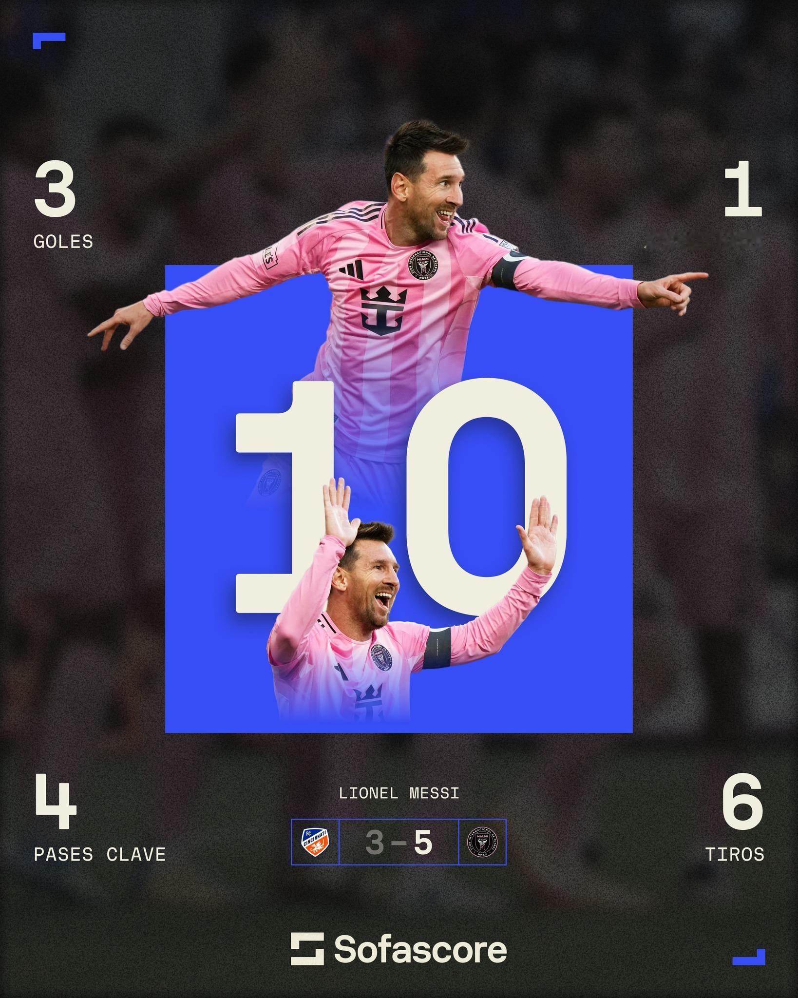 Sofascore：莱奥·梅西获得Sofascore第55次评分🔟！👽梅西梅