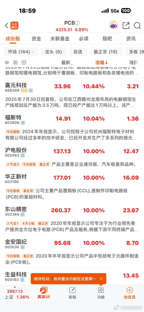 PCB板块多股涨停A股今日PCB板块掀起涨停热潮，沪电股份、生益科技、东山精密等