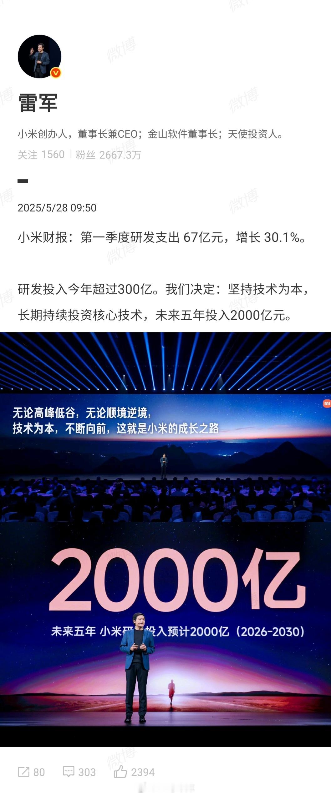 小米今年第一季度研发支出 67 亿元, 增长了 30.1%。雷军发文称：研发投入