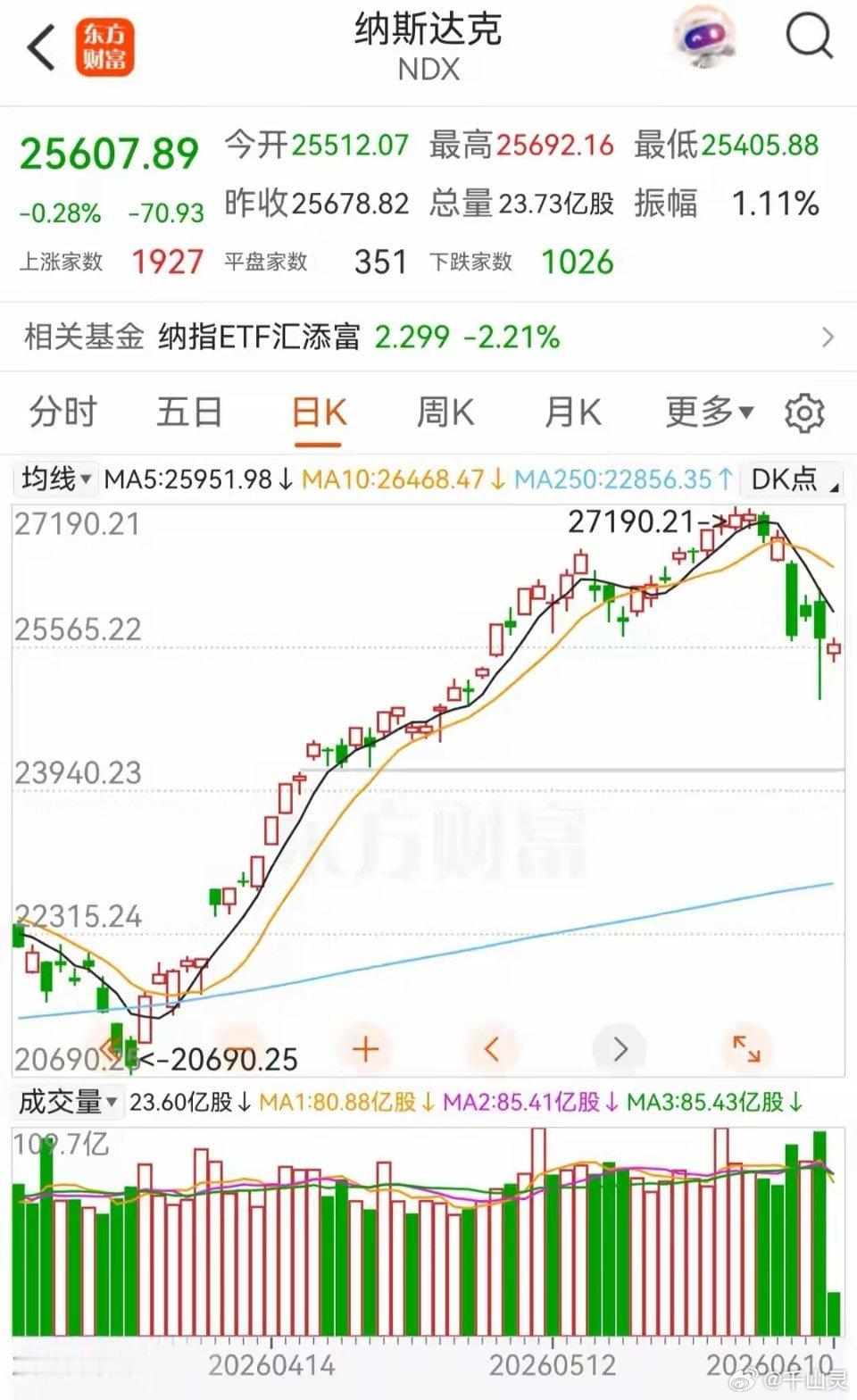 美股刺激拉满！美股深V反转、日韩大幅跳水，明日A股怎么走？隔夜全球市场走势极度分
