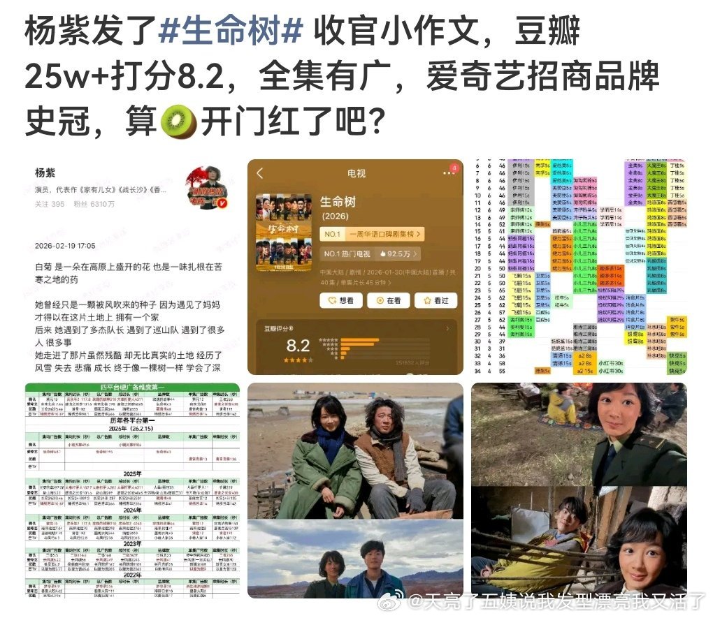 大剧双头部集均1000大雪扑都有脸吹“开门红”也是脸皮太厚了 开门黑差不多 