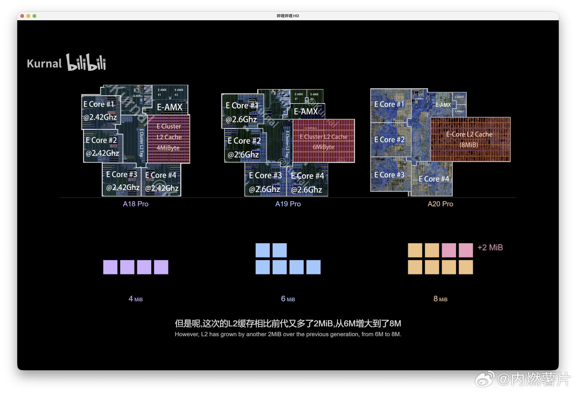 A20 Pro 的 SoC 设计让后来者永远也追不上，面积对比上一代基本没变，牙