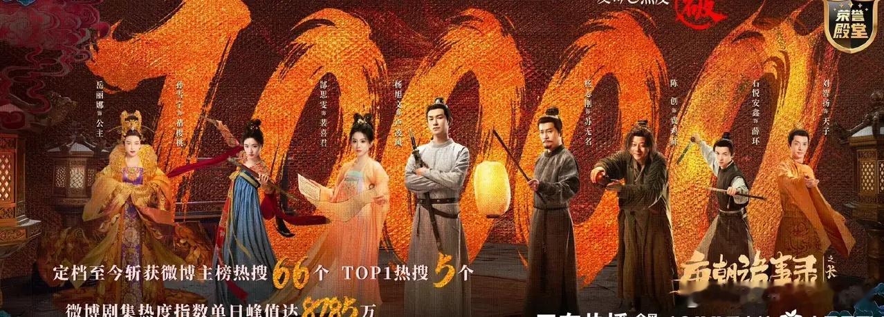 恭喜 唐诡三热度破10000了，本来以为要等到休息日，次日热度最高，昨天开始下降