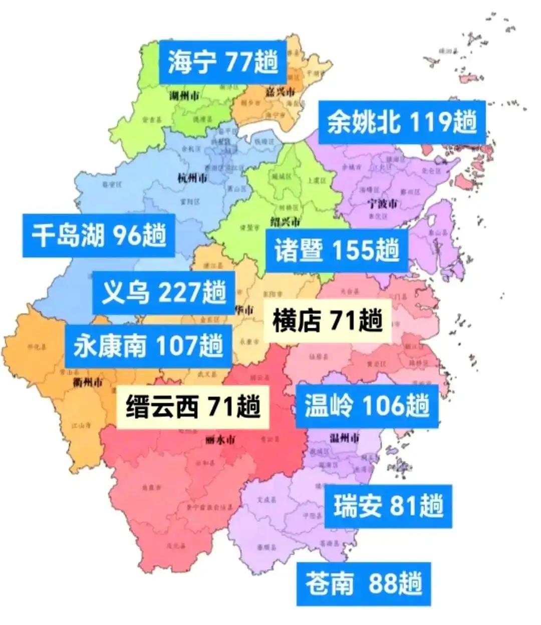 从1929年第一辆火车经过义乌，停靠义乌站，到今天为止过三年义乌站就有一百年了，