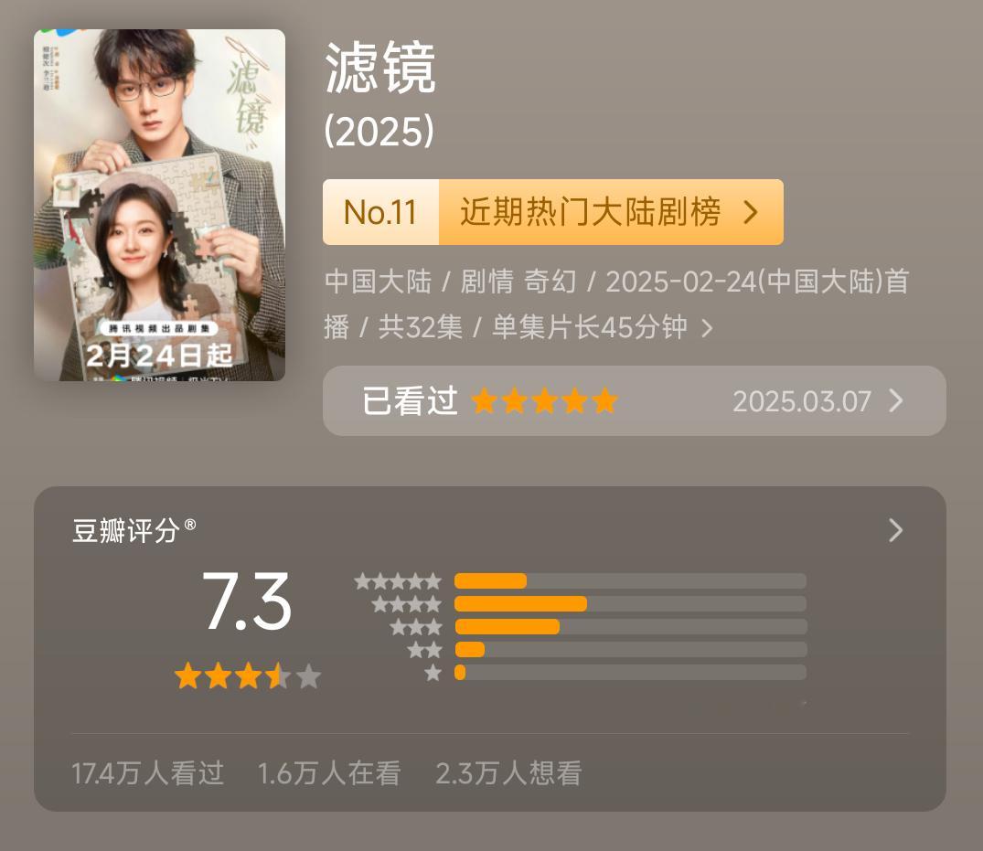 今年有18万人打分的现偶 是我们的滤镜大王😌 ​​​