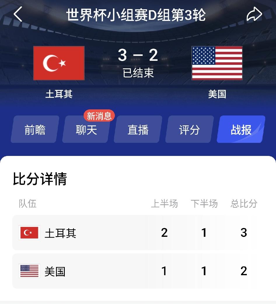 土耳其国家队世界杯最好成绩是季军（第三名），出自2002年韩日世界杯，也是星月军