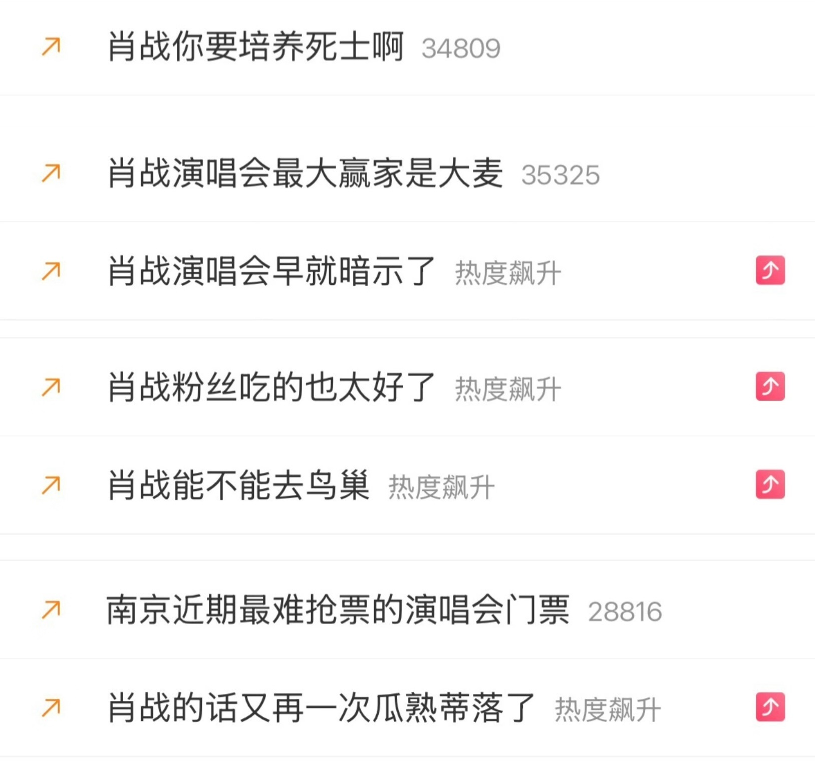 热搜被肖战演唱会屠榜了无论再过多少年，内娱热度、关注度最大的艺人都是肖战 肖战演