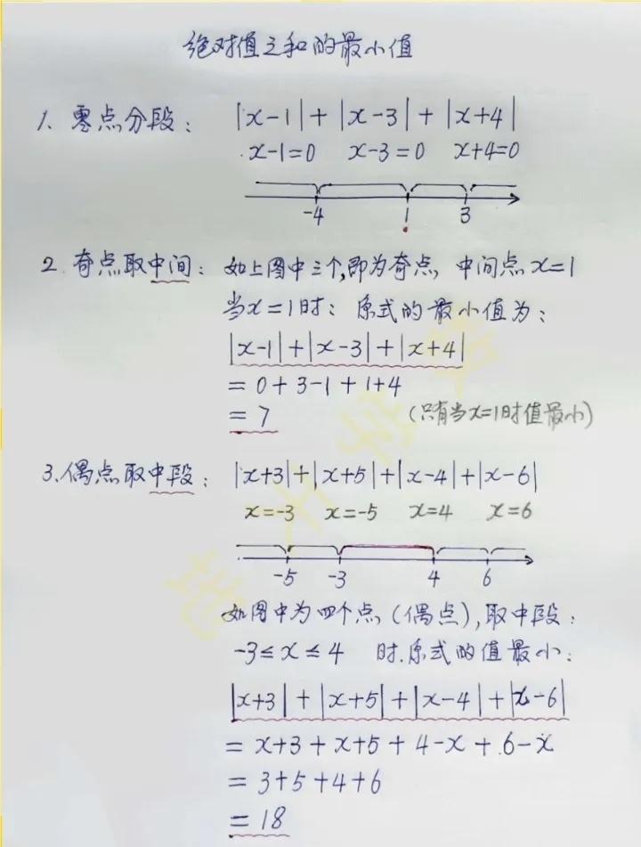 七年级上册数学绝对值常考必考知识点！家长们赶紧给孩子收藏起来吧！ ​​​