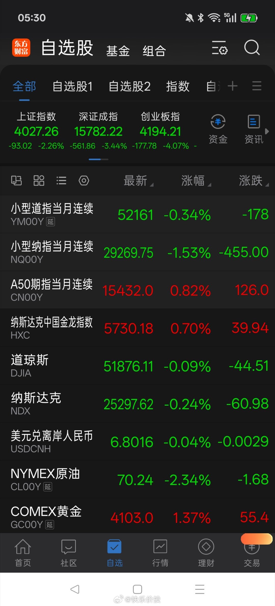 早上好 