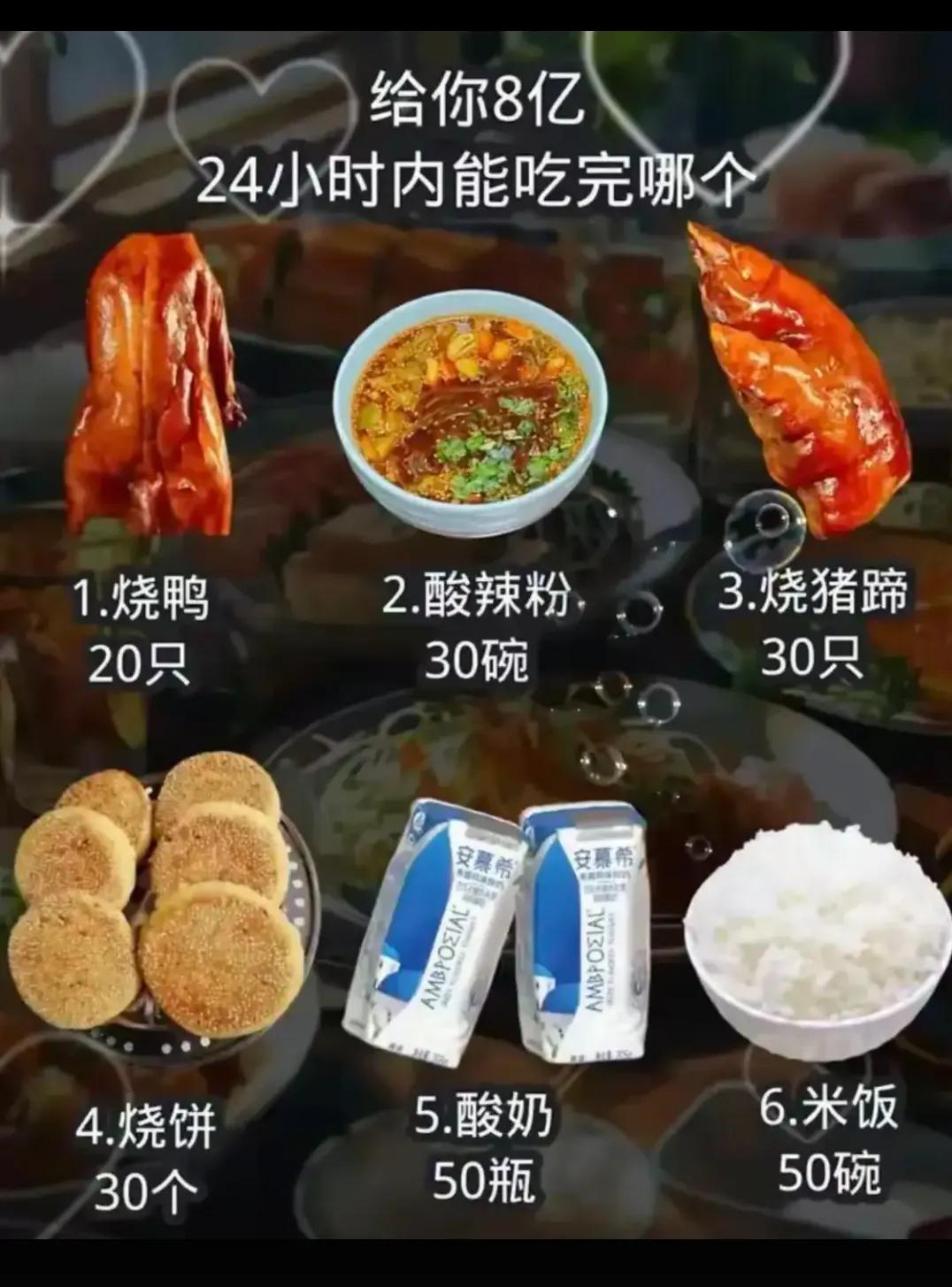 给你八亿
二十四小时能吃完的东西 
你会怎么选？？？？