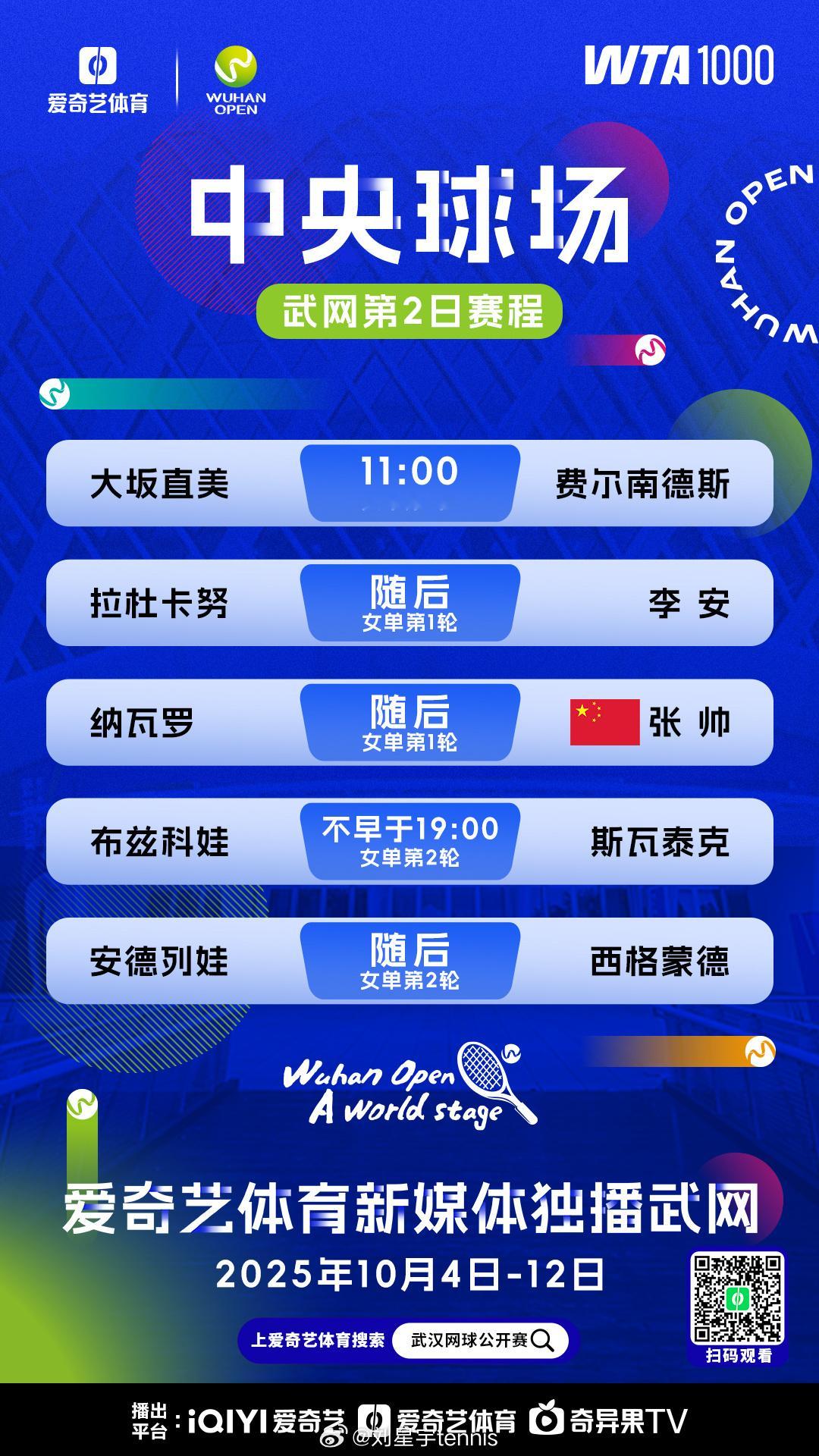 武汉网球公开赛 今日赛程，我会在解说今天日场的三场比赛。武汉的签表规模不大，但是
