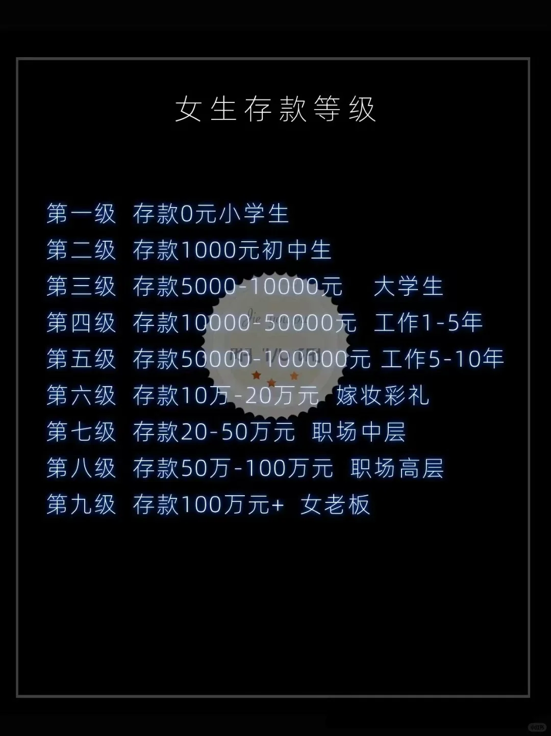 女生存款等级排名
