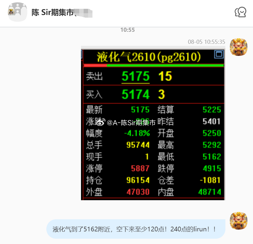 2026/8/5第三单【2610液化气】液化气完成120点！240点的lirun