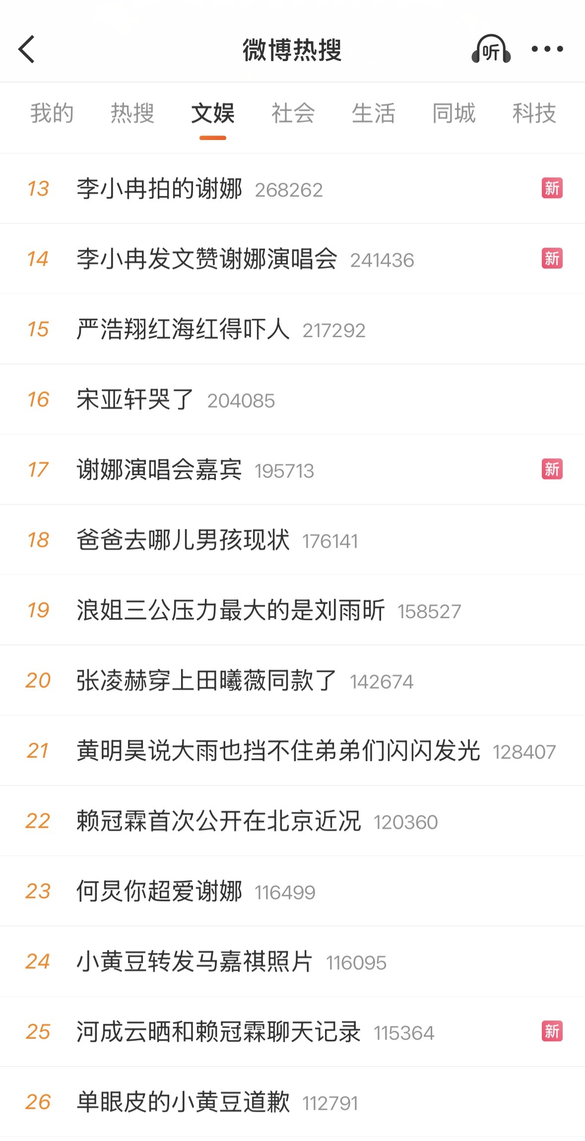 楼娱占据内娱半壁江山 