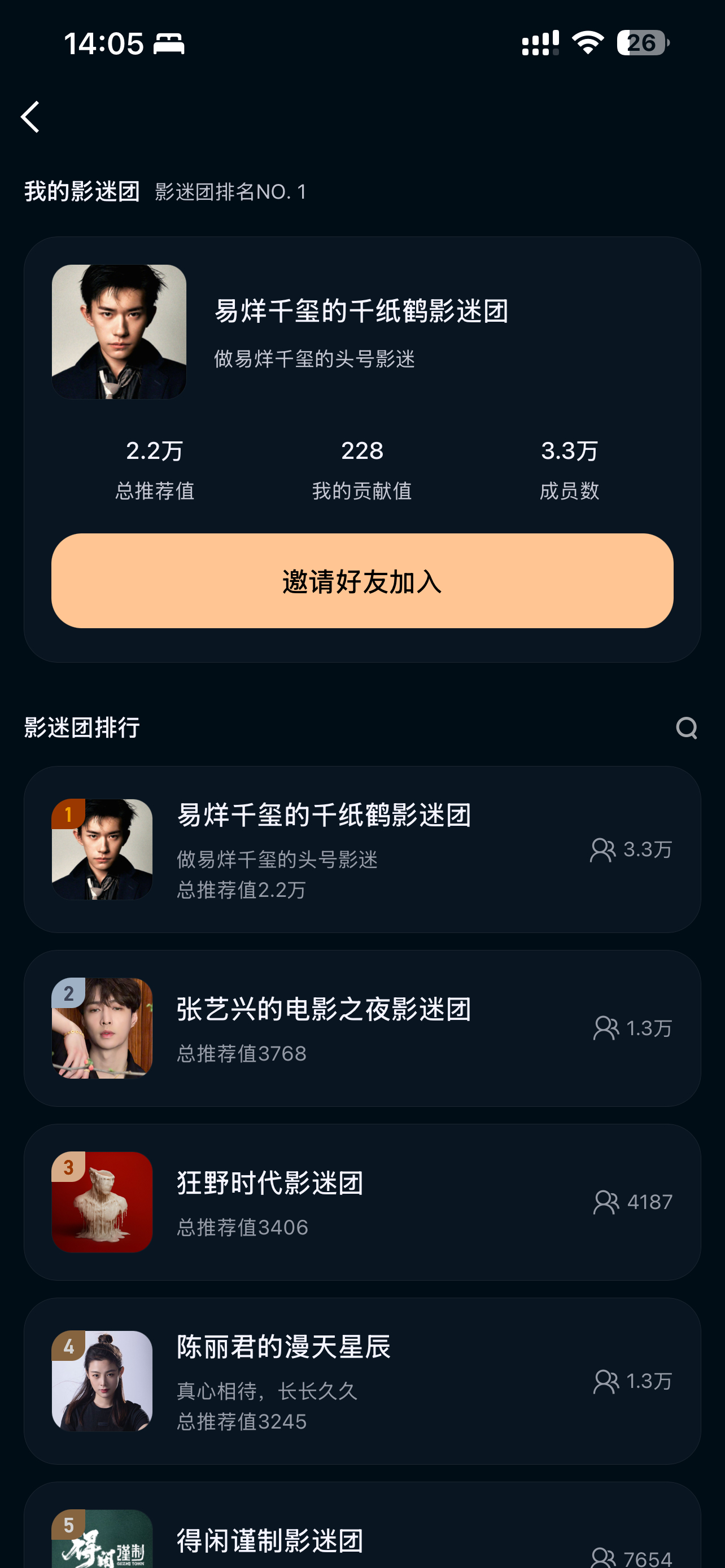 可以开始第二轮投票了 