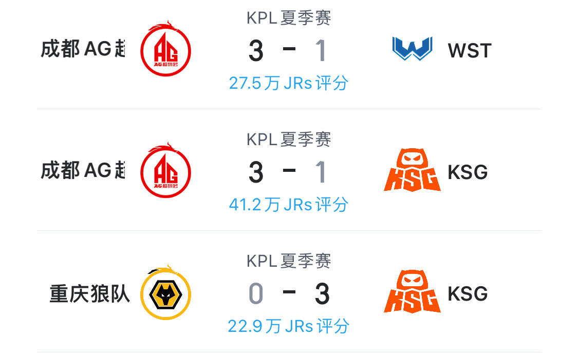 AG超玩会  我不说 感受 