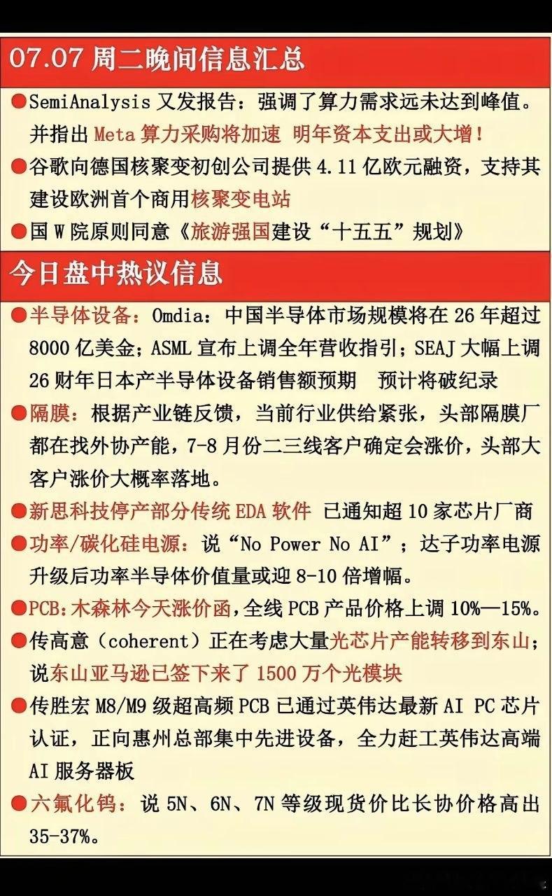 7.07周二  晚间信息汇总！1.算力2.可控核聚变3.半导体设备4.隔膜5.功