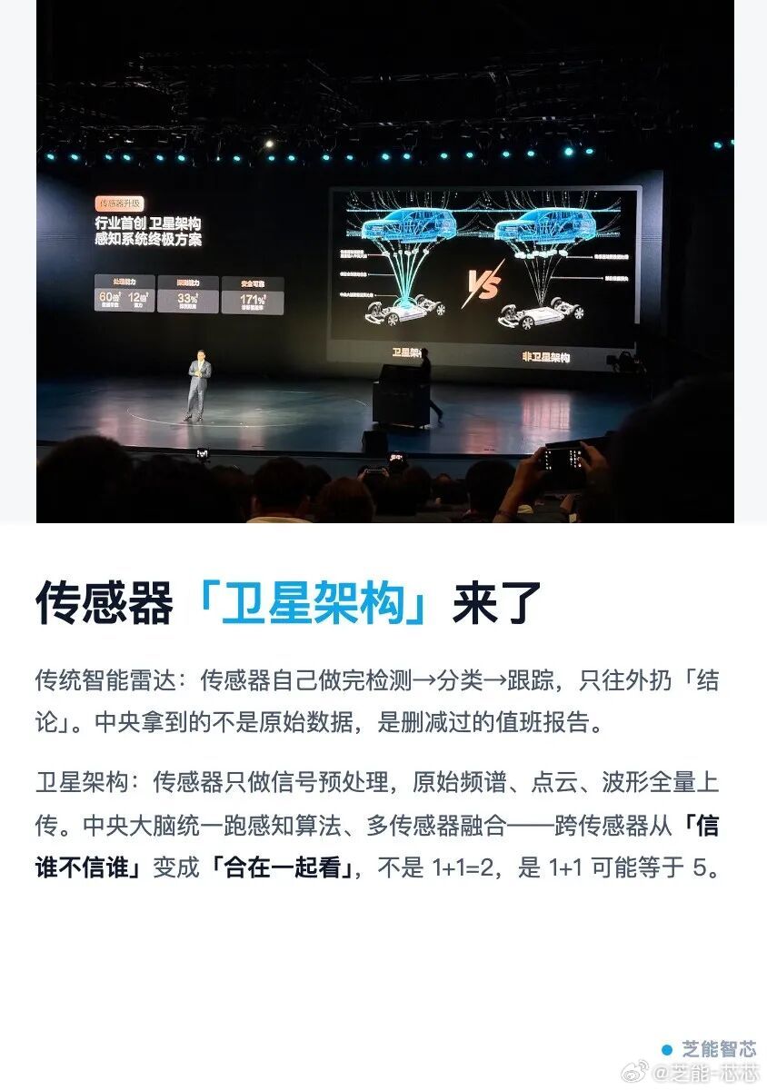 比亚迪落地传感器卫星架构，激光雷达、4D 毫米波雷达、超声波雷达性能均大幅提升。
