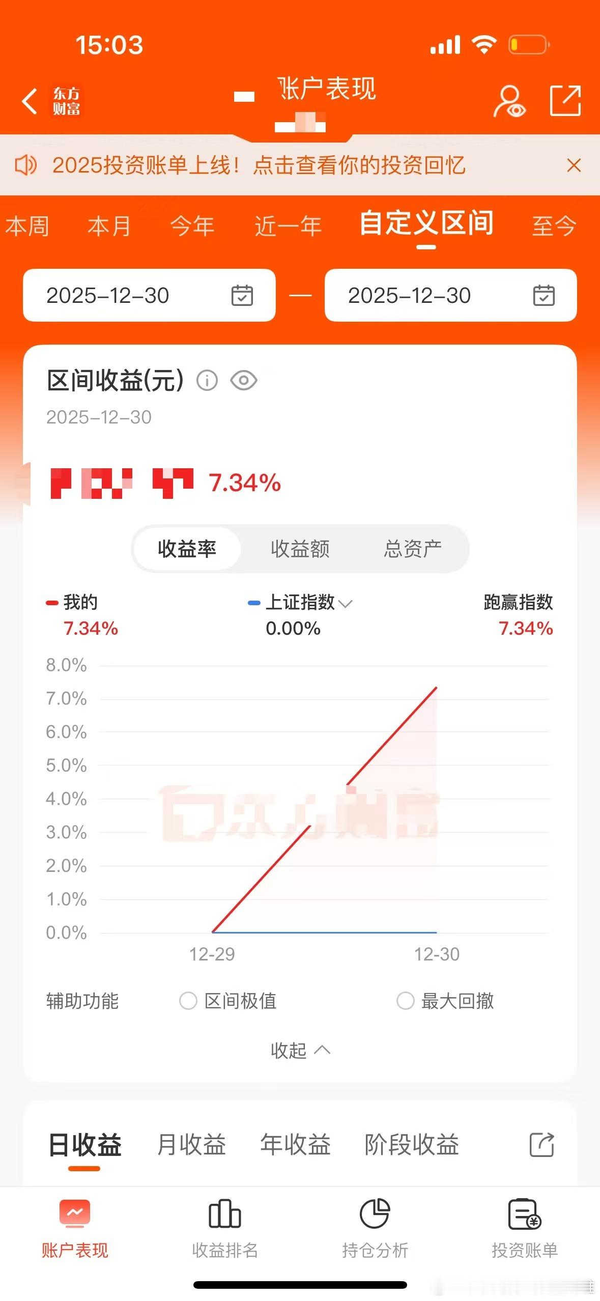 今天赚了七个点 