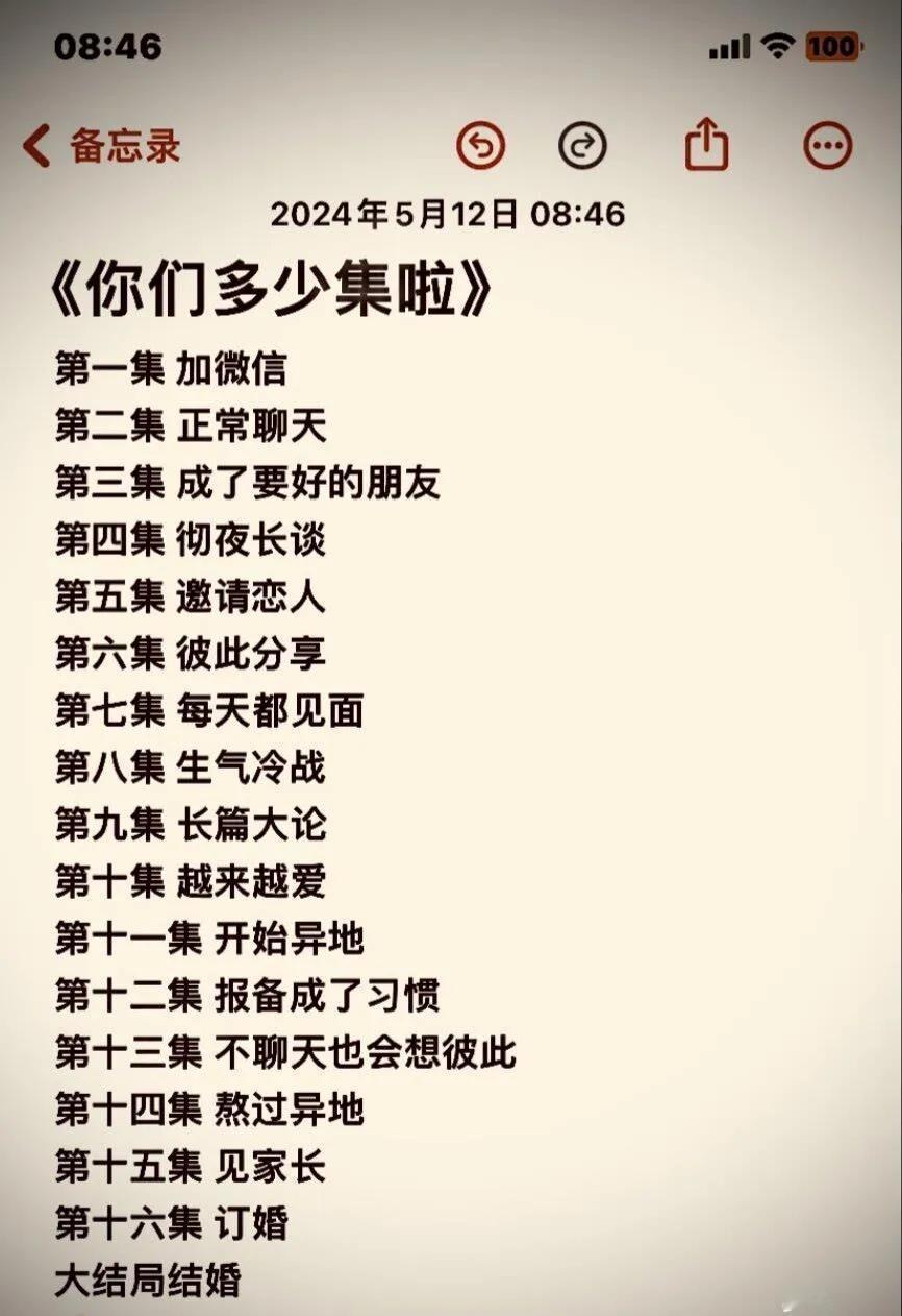 你们多少集了