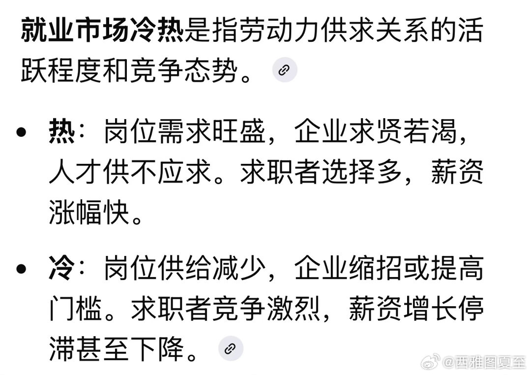 行业协会调研发现：美国小型企业“打算雇人”或“招人困难”的比例，降到六年来最低点