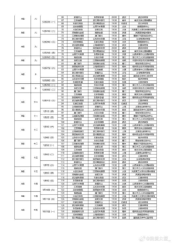 媒体人社媒发文：新赛季WCBA联赛的赛程出炉