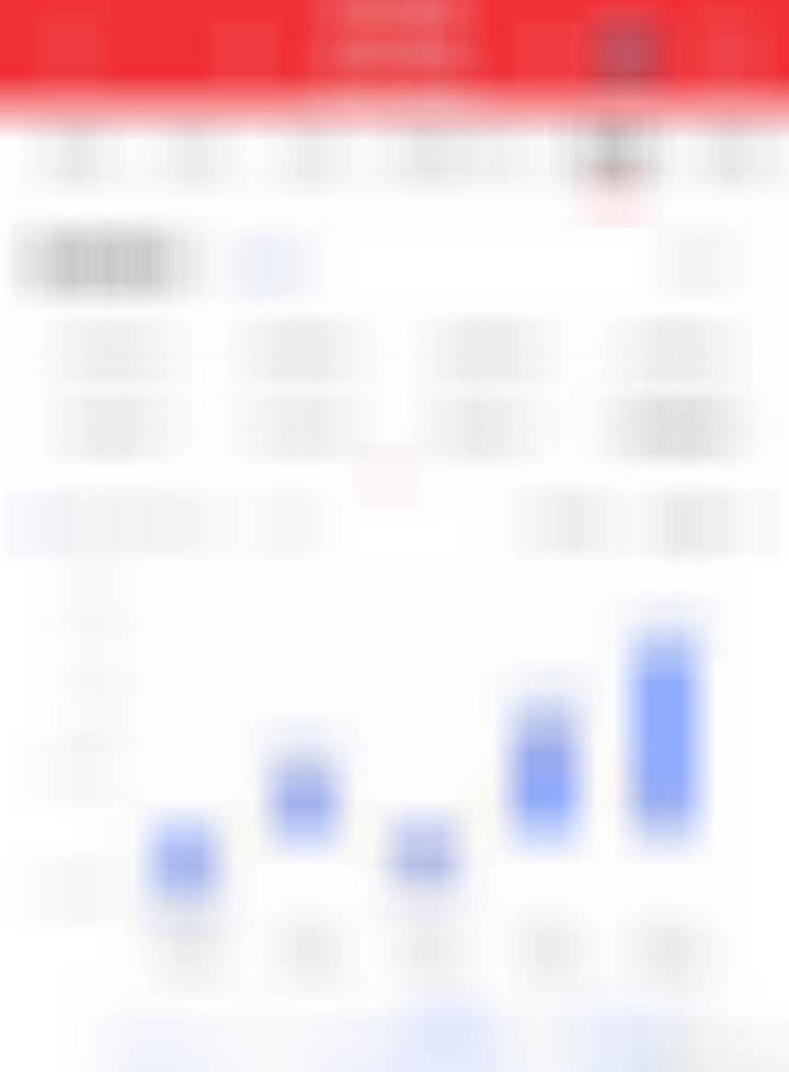 优秀都是被大环境逼出来的，真不容易 