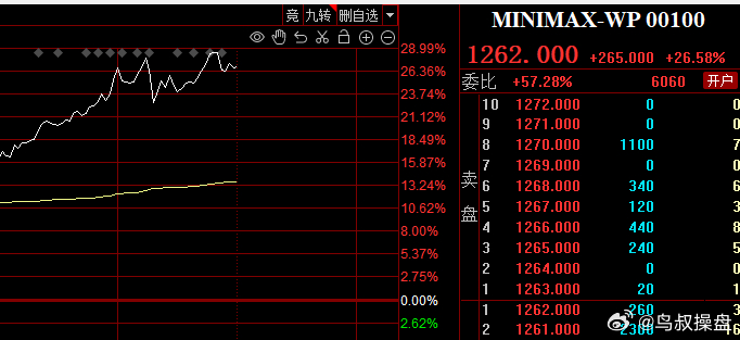 这大模型，太羡慕了 