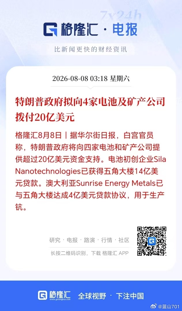 特朗普政府向电池和矿产公司投资的做法，打破了很多对电池和锂矿看空的声音。美国一直