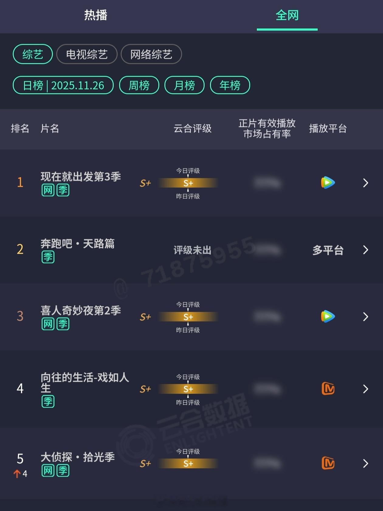 大侦探新一季开播了（bushi 