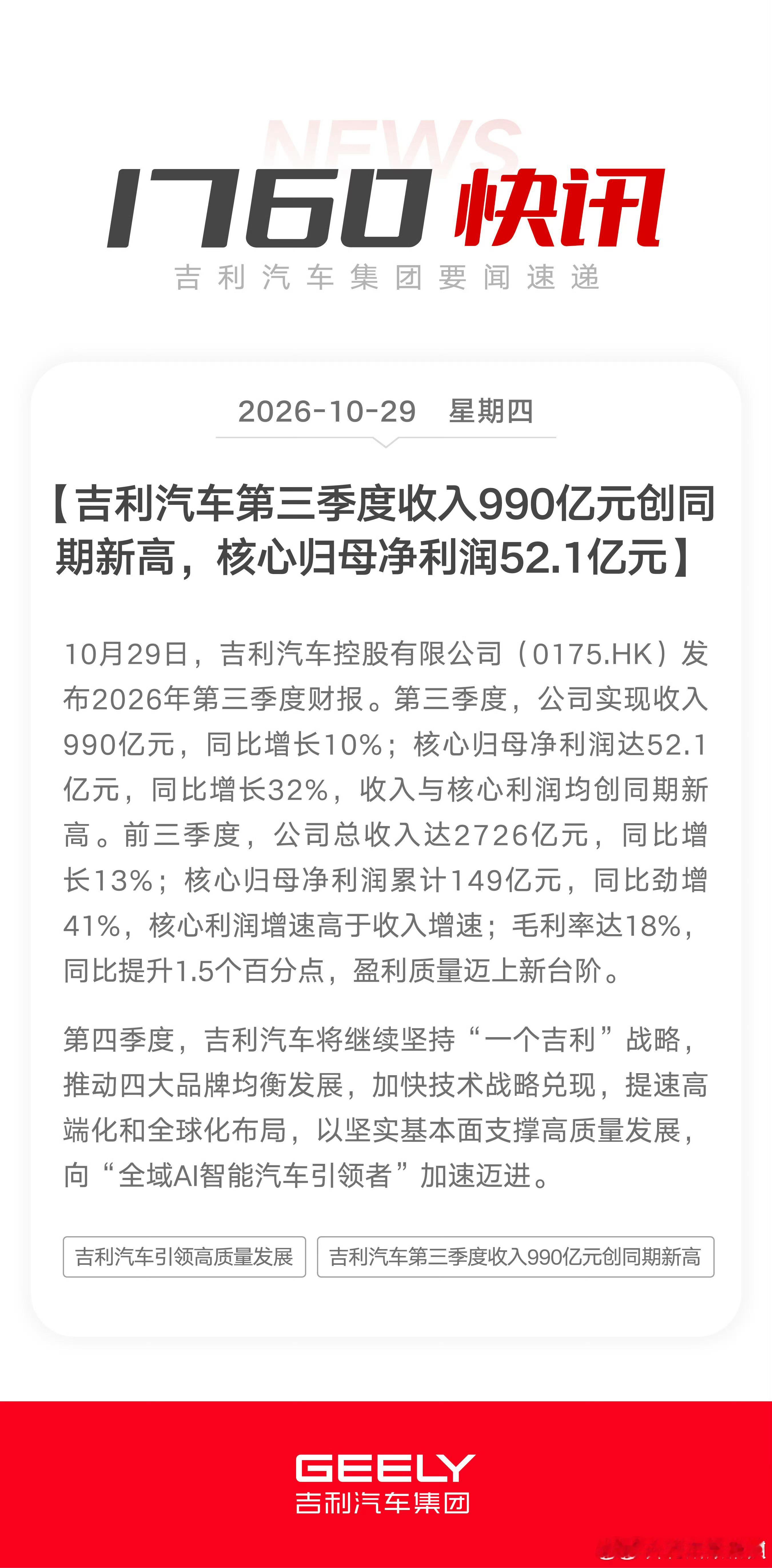 吉利汽车Q3净利润52.1亿元 10月29日，吉利汽车控股有限公司（0175.H