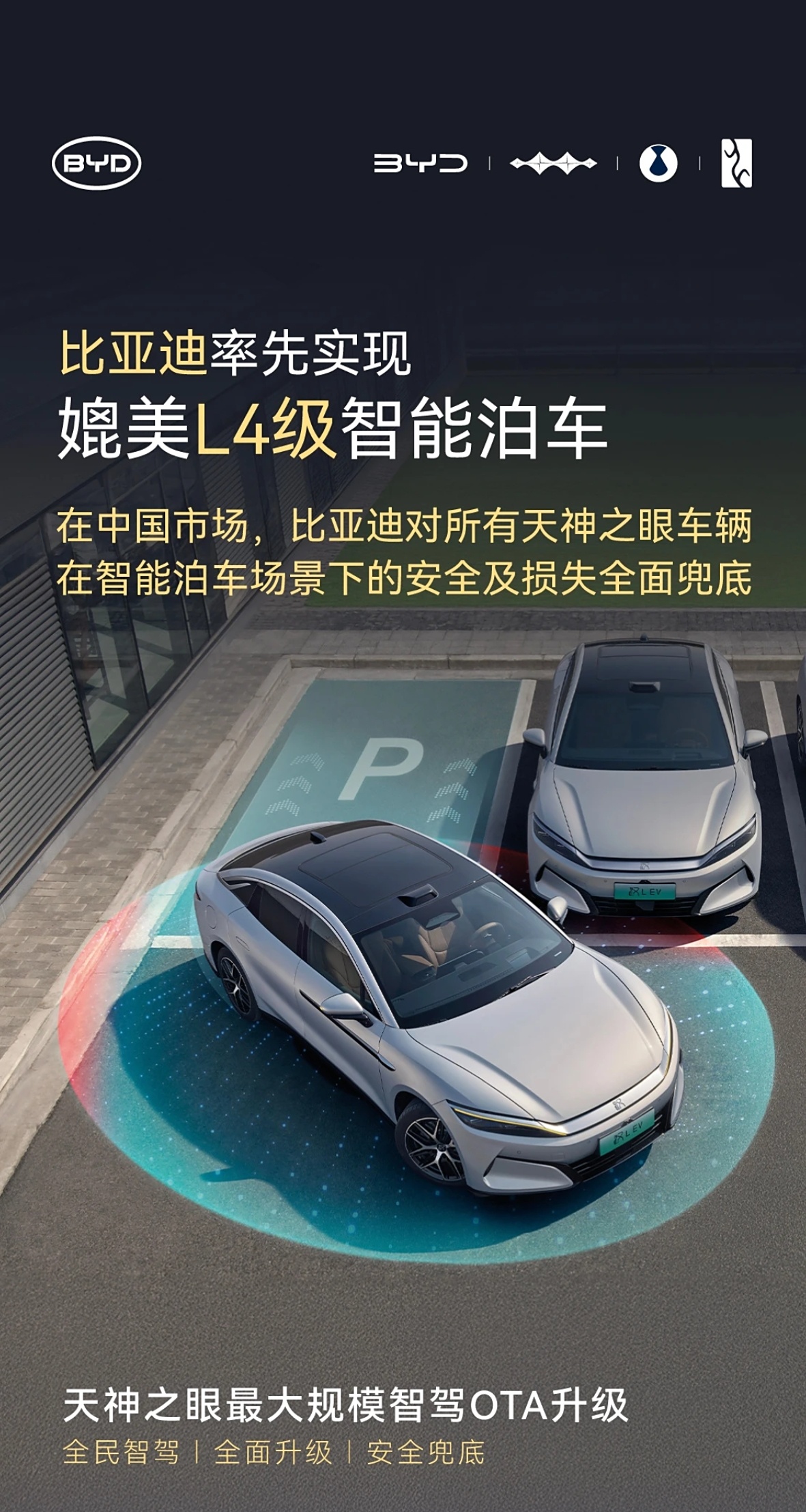 比亚迪宣布：在智能泊车场景取得关键突破，在全球率先实现媲美 L4 级的智能泊车。
