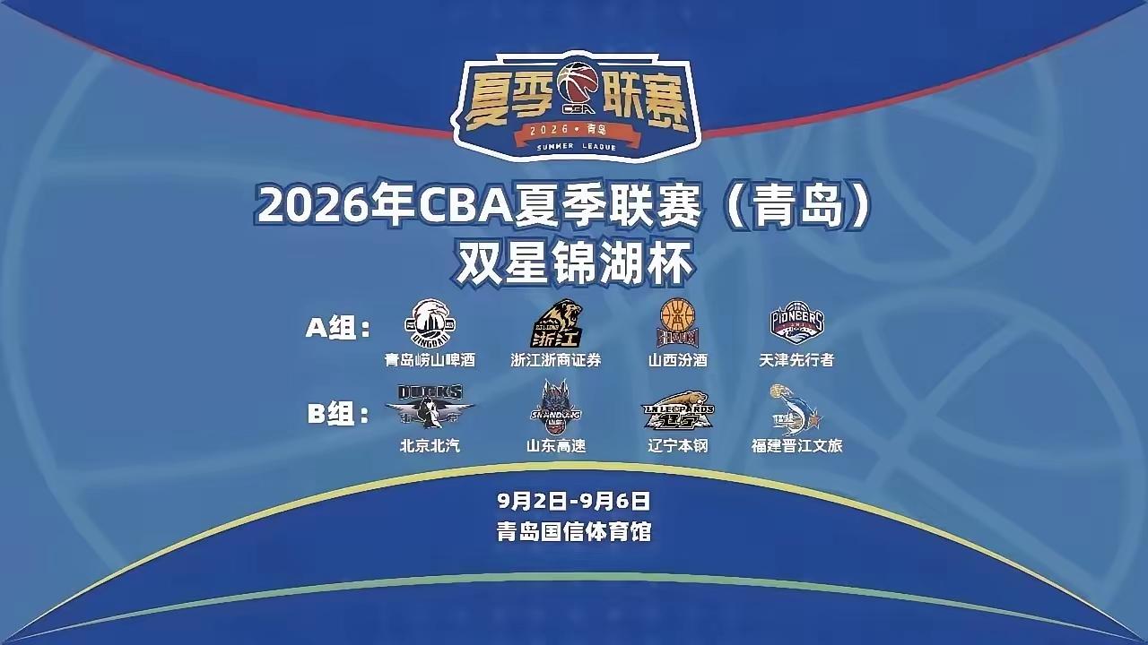 没想到CBA夏季联赛（青岛站）的比赛比CBA季后赛还火爆，管你有理还是无理，也不