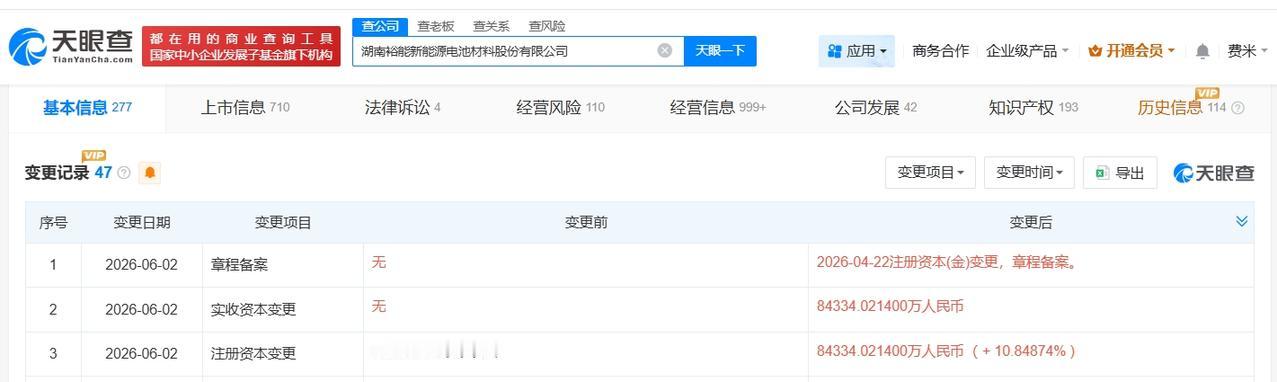 湖南裕能增资至8.4亿 增幅约11%
天眼查App显示，近日，湖南裕能（3013