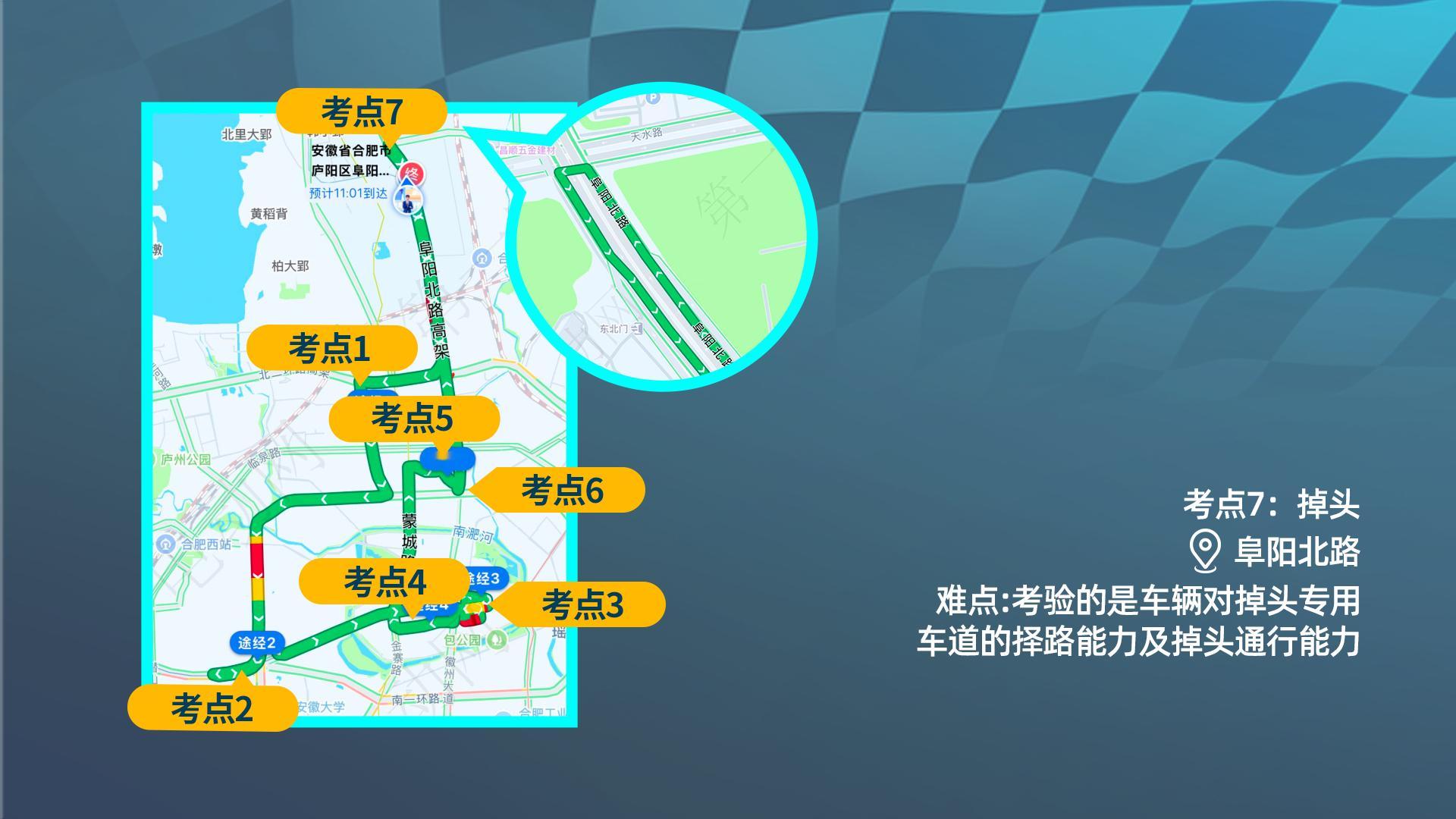 第二届中国智驾大赛第二届智驾大赛 合肥站 预赛路线公布！7大“魔鬼考点”全长32