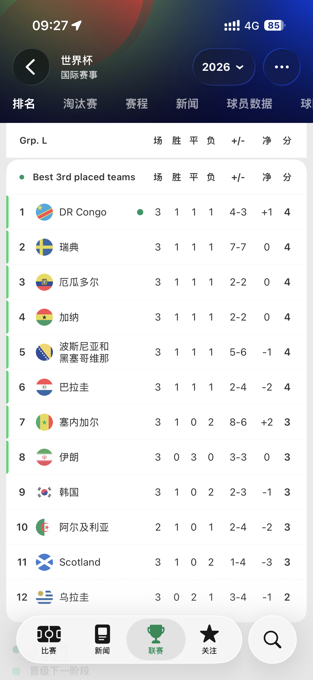 韩国要回家了，现在又到伊朗祈祷了