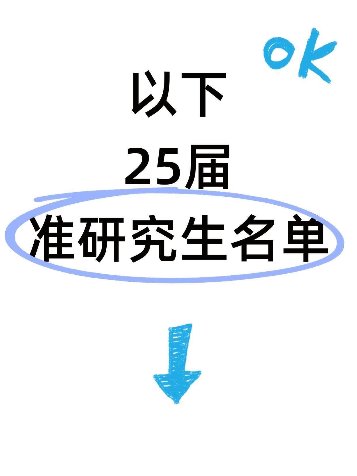 以下为25届准研究生名单👇 