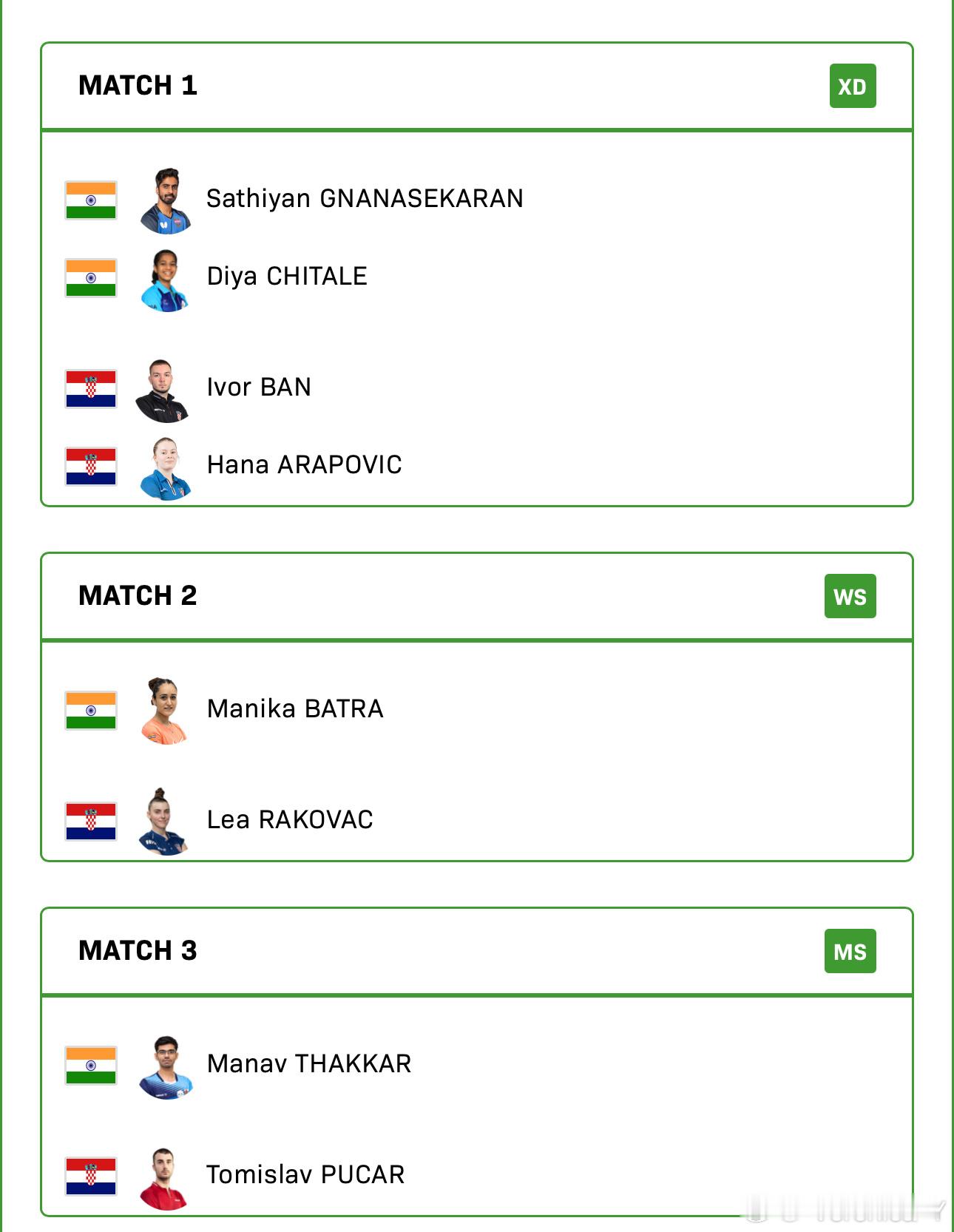 2025混合团体世界杯G2印度VS克罗地亚加纳纳塞卡然/奇塔勒VS艾沃尔/哈拉博