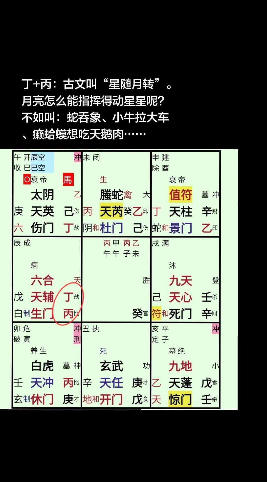 国学探究。