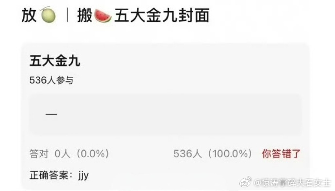 网传鞠婧祎陈都灵都有五大金九封面鞠婧祎陈都灵有五大金九封面了 网传鞠婧祎和陈都灵